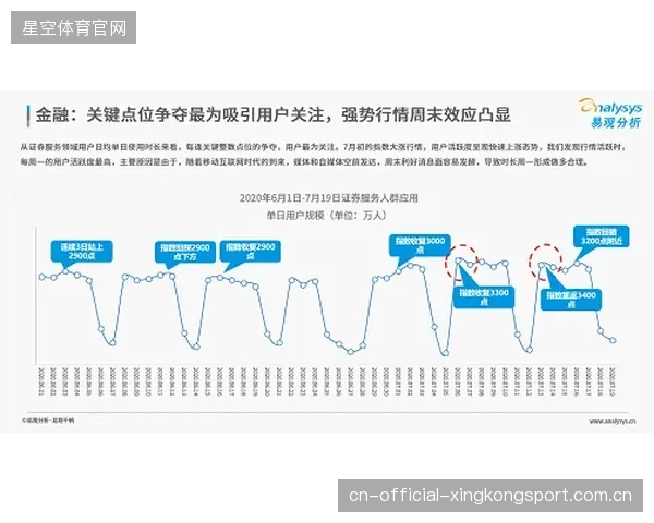 外卡争夺火爆空前，各界分析势头不断
